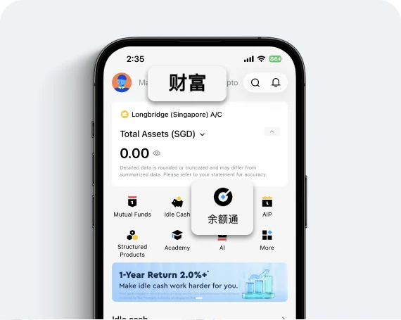 第2步